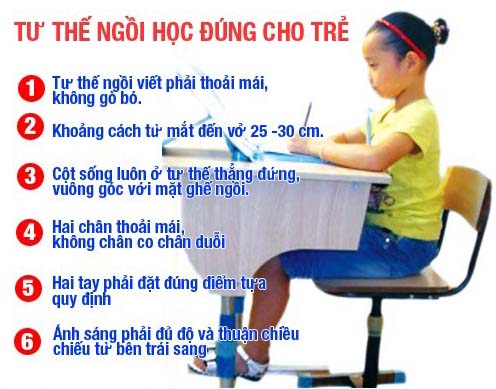 tư thế ngồi học đúng như thế nào