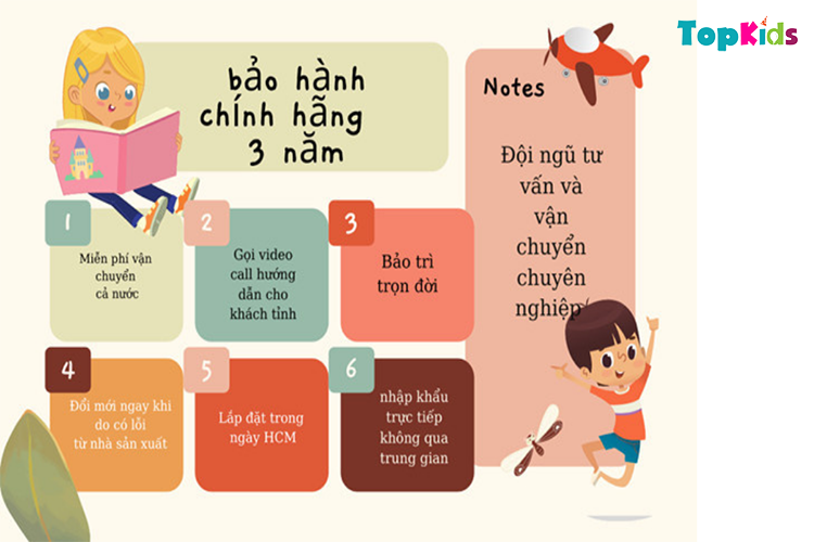 Bàn học thông minh chống gù lưng cho bé bằng cách nào?