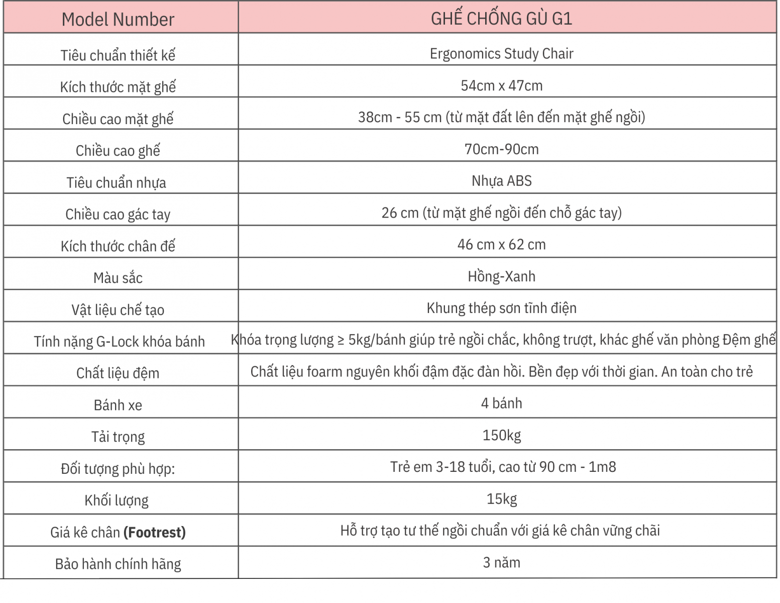 Ghế chống gù lưng cho trẻ là gì? Có nên mua ghế chống gù lưng cho bé?